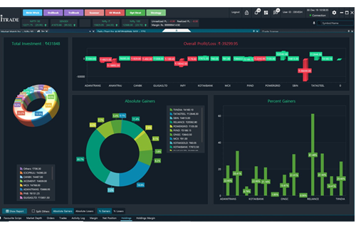 holding-dashboard